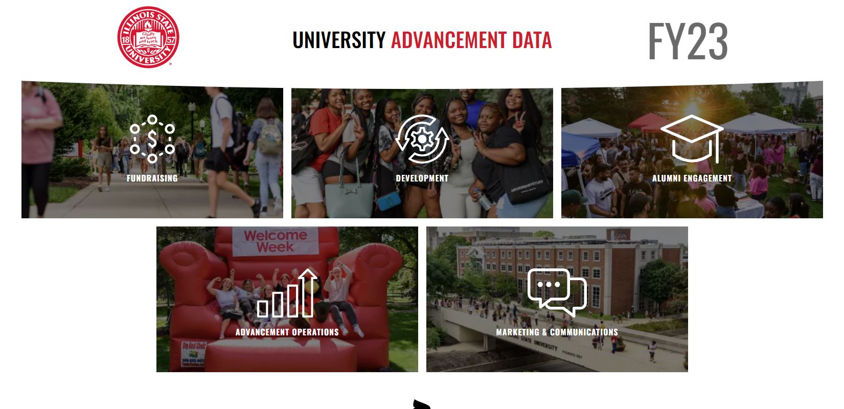 	Illinois State University Advancement Data FY23 IllinoisState-advancement.com