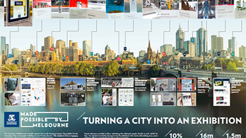 ‘Made Possible By Melbourne' Campaign