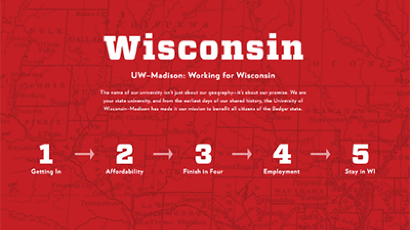 Working for Wisconsin